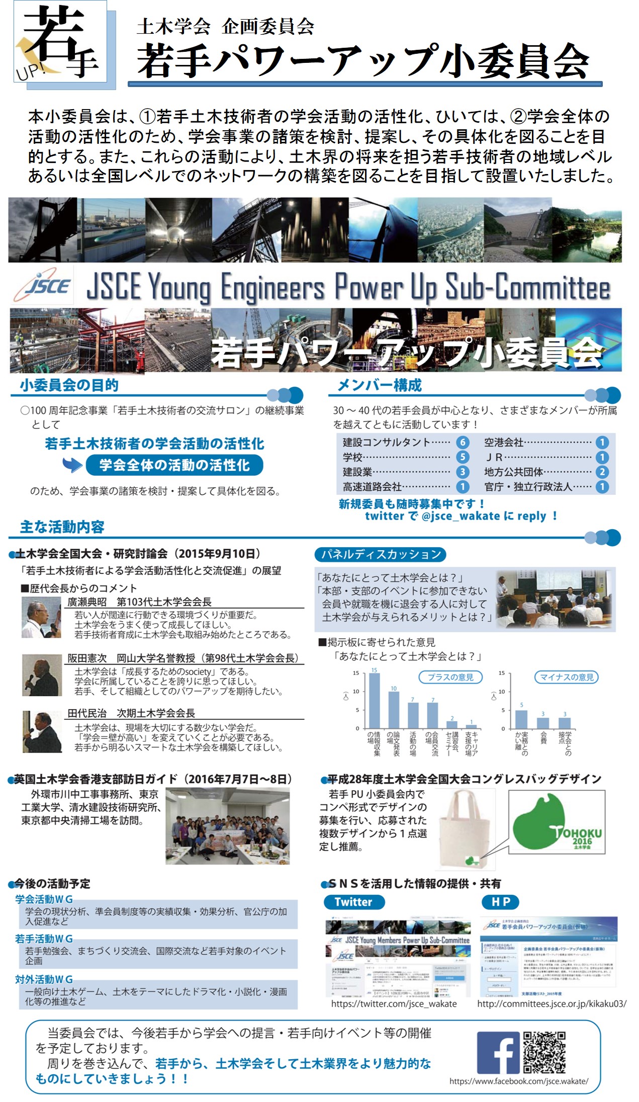 http://committees.jsce.or.jp/kikaku03/system/files/wakateactivity-1.jpg